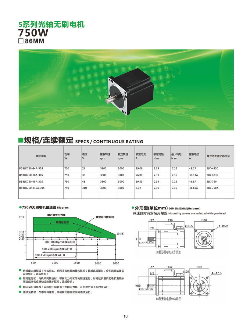 750W無刷電機(jī)參數(shù)表.jpg 750W無刷電機(jī)參數(shù)表.jpg